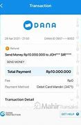 Dana Kembali Online Jam Berapa